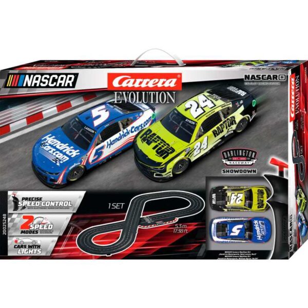 EVOLUTION Darlington Showdown Racebaan